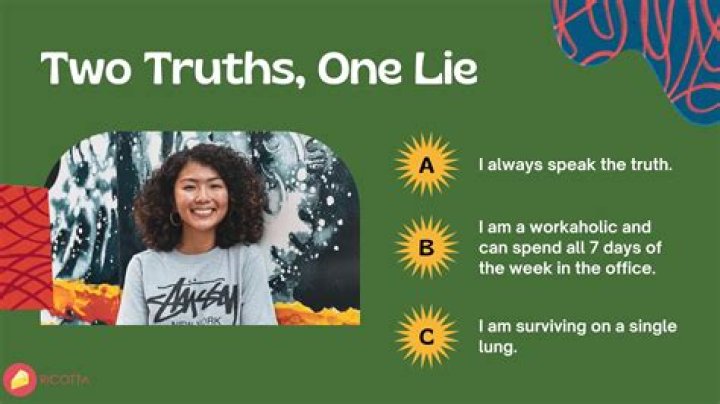 A Journey Of Fame, Style, And Personal Truths