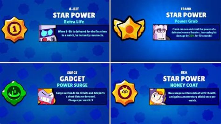 Unlocking Achievements And Star Power