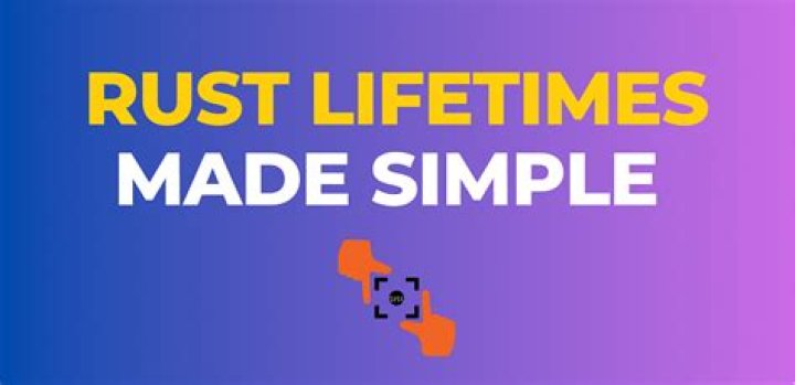 Unveiling The Power Of Discriminated Unions In Rust: A Journey Of Discovery