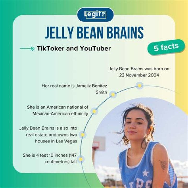 Unveiling The Secrets Of "Jelly Bean Brains OnlyFans": Discoveries And Insights For The JJS23 Niche