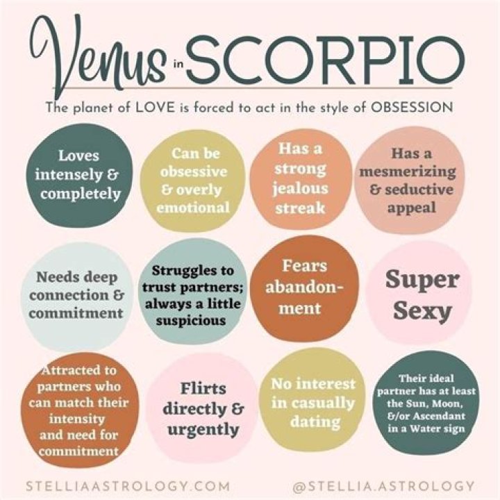 Your Strengths and Weaknesses with a Leo Sun and Scorpio Moon Truly Divine ·